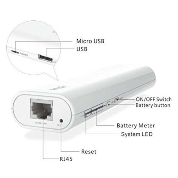 Women's Brown Leather Backpacks