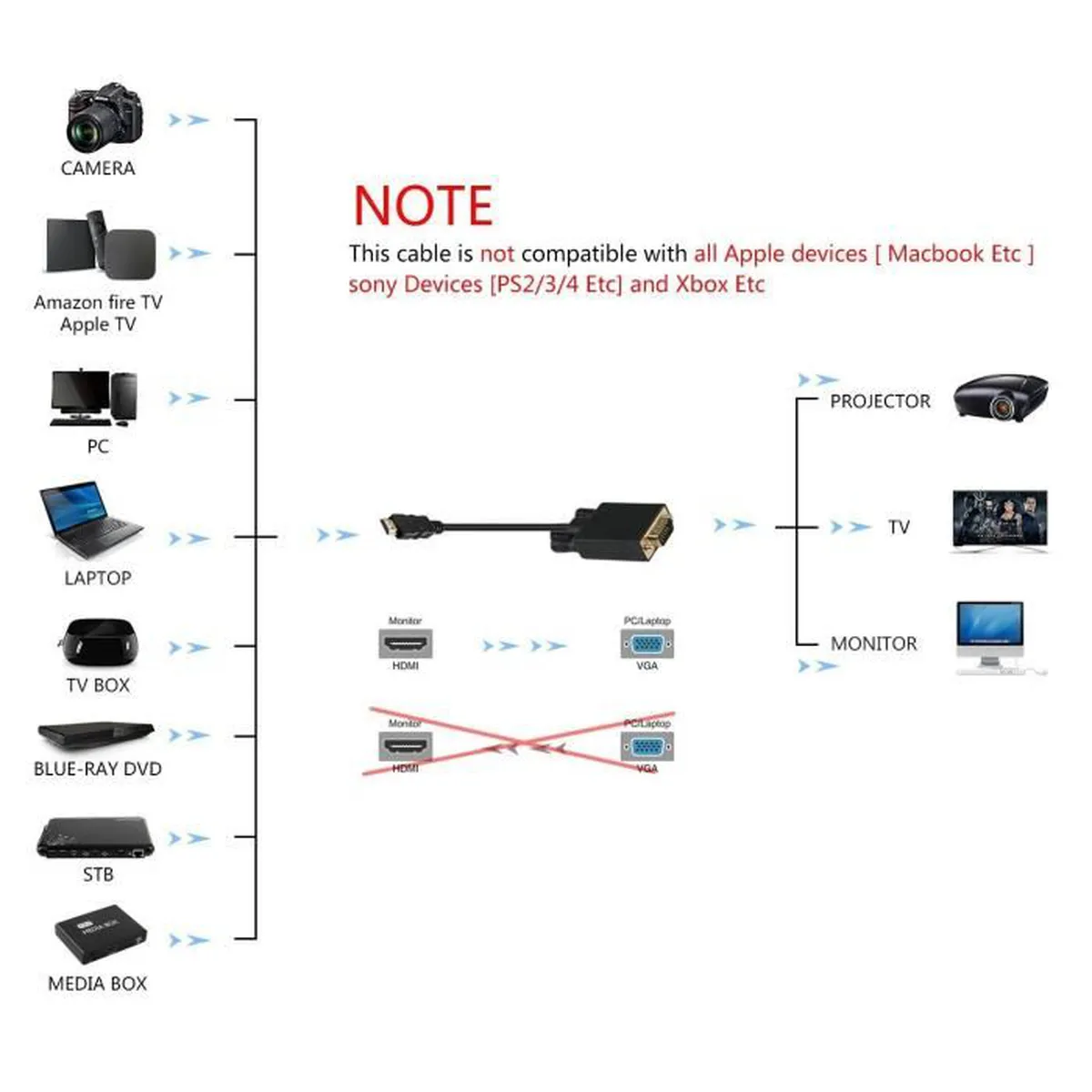 Women's Brown Leather Backpacks